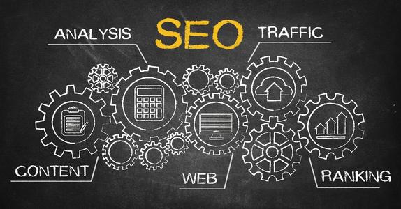 seo优化